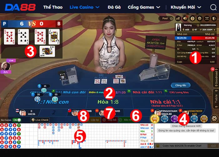 Giao diện đặt cược Baccarat Online tại Live Casino DA88